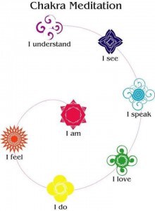 iam